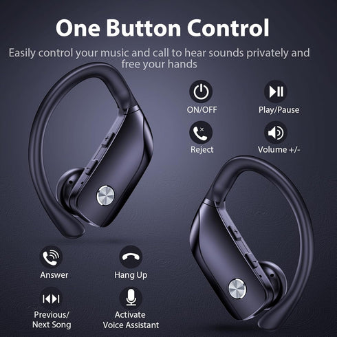 bmanl Wireless Earbuds Bluetooth Headphones 48hrs Play Back Sport Earphones with LED Display Over-Ear Buds with Earhooks Built-in Mic Headset for ...