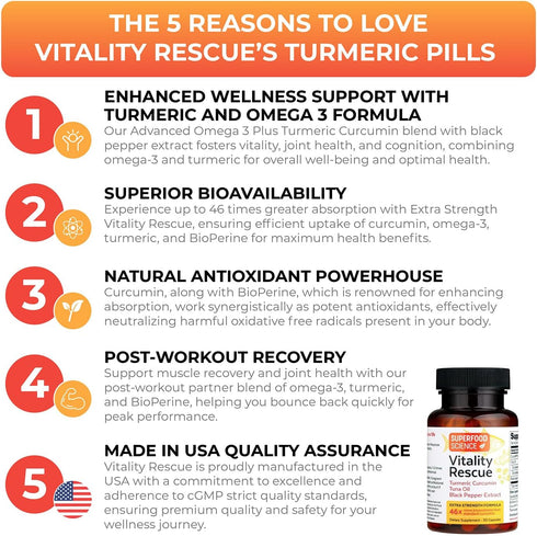 Vitality Rescue Omega 3 and Turmeric Supplement w/Bioperine, CurcuWin 46X Superior Absorption Curcumin to Support Workout Recovery, Joint, Muscle,...