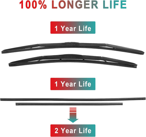 Windshield Wipers - 22" & 21" Wiper Blades OEM Quality Premium All-Seasons Stable & Quiet for Front Automotive Windshield (Set of 2)...