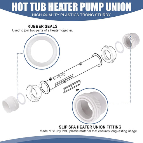 2" Spa Hot Tub Heater Union Slip Heater Split Nut Union Replacement with O-Ring Gasket Waterway 711-4030 (Actual Size 3 Inch) - NOT for Inflatable...
