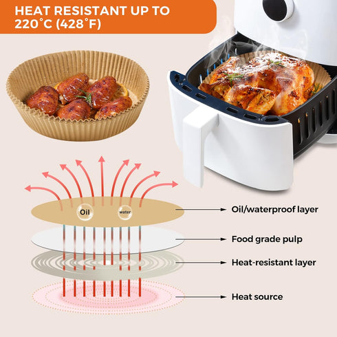 Air Fryer Paper Liners Disposable: 125PCS Non-Stick Parchment Paper, Food Grade Baking Paper for Baking Roasting Microwave (8IN-Round)...