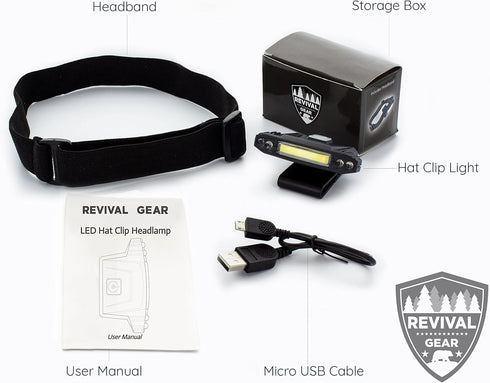 Hat Light Rechargeable LED Headlamp: Head Lamps Strap Clip On Flashlight Headlamps for Hardhat & Hats for Camping, Running, Working Hard Hats, Cyc...