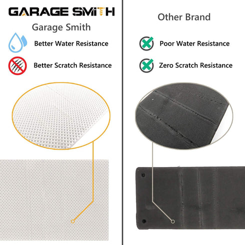 Garage Smith GWP04 Garage Wall Protector Car Door Protectors, Designed in Germany (4-Pack)...