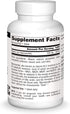 Source Naturals Niacinamide B-3, 100 mg Dietary Supplement - 250 Tablets...
