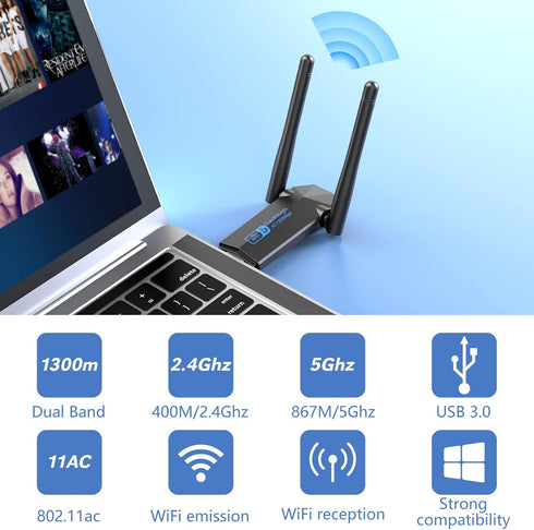 USB WiFi Adapter, ElecMoga 1300Mbps WiFi Dongle USB 3.0 Dual Band 5G/2.4G Wireless Network Adapter for Desktop Laptop PC, Dual 5dBi Antennas, Supp...