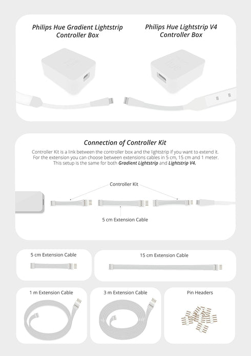 Extension Cable for Philips Hue Lightstrip V4 Lighting - LED Strip LED Lighting - Extension Cable - White (extension 0.16ft (2 pcs)...