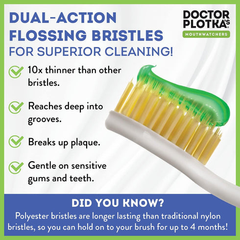 MOUTHWATCHERS Dr Plotkas Extra Soft Bristle Flossing Toothbrush Manual Soft Toothbrush for Adults | Ultra Clean Nano Toothbrush | Good for Sensiti...