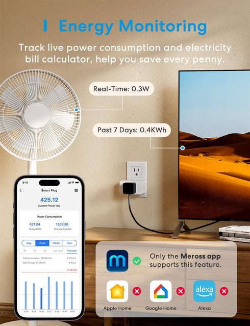 meross Matter Smart Plug Mini, Energy Monitoring, MSS Easy Setup, 15A/1800W, 100% Privacy Wi-Fi Outlet Support Apple HomeKit, Alexa, Google Home w...