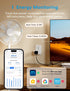 meross Matter Smart Plug Mini, Energy Monitoring, MSS Easy Setup, 15A/1800W, 100% Privacy Wi-Fi Outlet Support Apple HomeKit, Alexa, Google Home w...