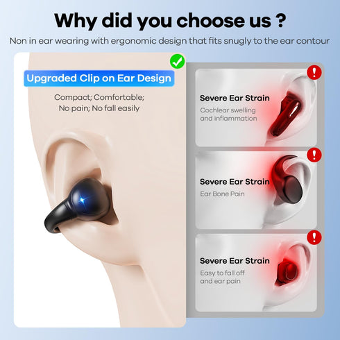 Ear Clip Earbuds True Wireless Bluetooth Headphones, Mini Bone Conduction Earphones Open Ear Headphones for Sport Running Workout Driving Compatib...