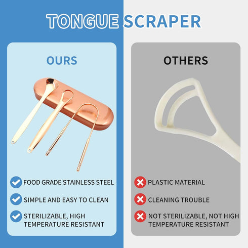 Tongue Scraper, 100% Surgical Stainless Steel Tongue Cleaner for Both Adults and Kids, Professional Reduce Bad Breath Metal Tongue Scrapers, Help ...