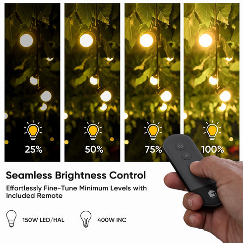 TREATLIFE Dimmer Plug with 100FT Wireless Remote Control, IP44 Weather Resistance, Outdoor Dimmer for String Lights, Lamps, Patio Lights, Max Powe...