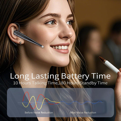 Bluetooth Headset with Microphone, Bluetooth Headset Noise Canceling, Single Ear Wireless Bluetooth Earpiece Compatible for Ios Android Cell Phone...