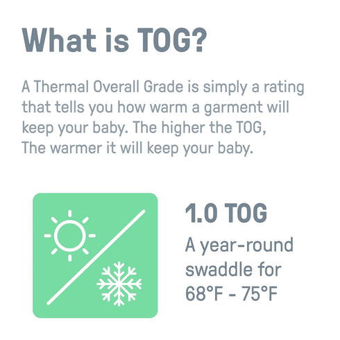 SwaddleMe by Ingenuity Compression Baby Swaddle Pod, Two-Way Zipper for Easy Diaper Changes, Improves Sleep & Calms Startle Reflex, 0-2 Months, 1....
