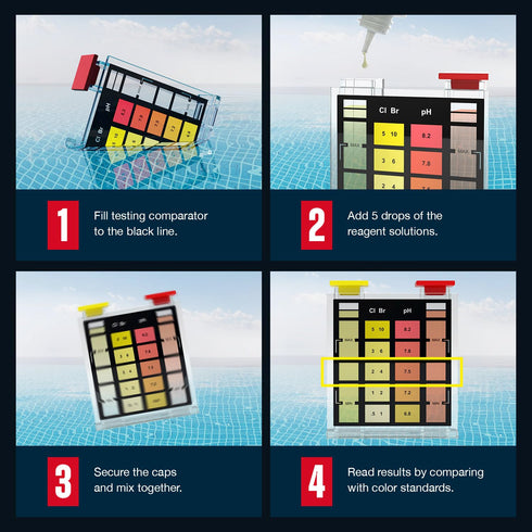 East Bay 3-in-1 Water Test Kit for Swimming Pools & Spas | Water Chemical Test Kit for pH, Chlorine and Bromine...