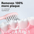 Electric Toothbrush for Adults, USB Rechargeable Sonic Toothbrush with 5 Modes, Fast Charge for 120 Days, 3-Head Electric Toothbrush for Gum Care ...