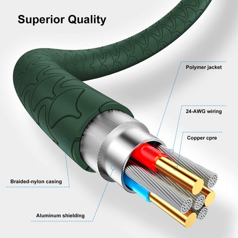 (10 Pack) Short Lightning Cable 1Ft, Cabepow 1 Foot iPhone Charger Cables,1 Feet Apple Charging Cord Compatible with iPhone 11/Pro/X/Xs Max/XR/8 P...