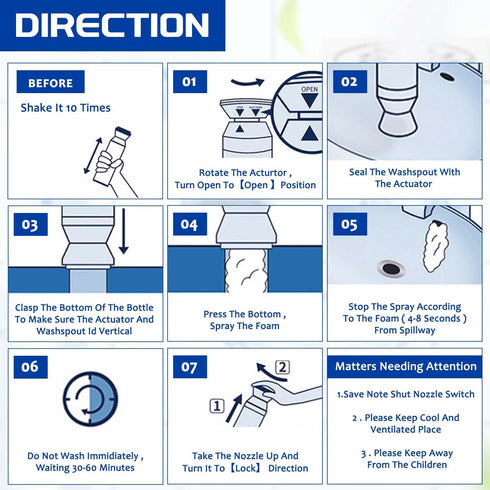 Yugou Drain Cleaner, Sink Drain Foam Cleaner, Sink Drain Cleaner, Drain Foam Cleaner, Kitchen Drain Foam Cleaner, Bathroom Drain Foam Cleaner, Pow...