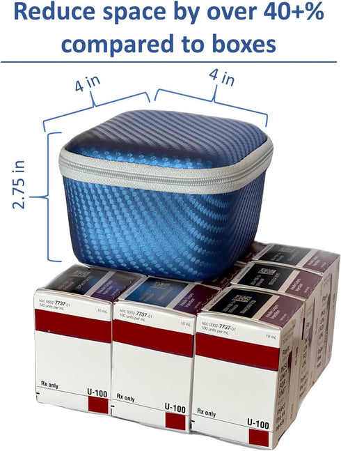 Insulin Fridge Holder Storage Case Organizer - Fits Standard 10ml U-100 Vials - Safe, Snug, Secure Vial Protector (Blue)...