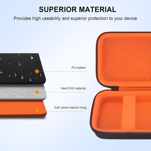 Carrying Case for Fluke 101 Basic Digital Multimeter, Fluke 106/107 Handheld Portable Meter Equipment Travel Holder Tool Pouch, Pocket Fits Test L...