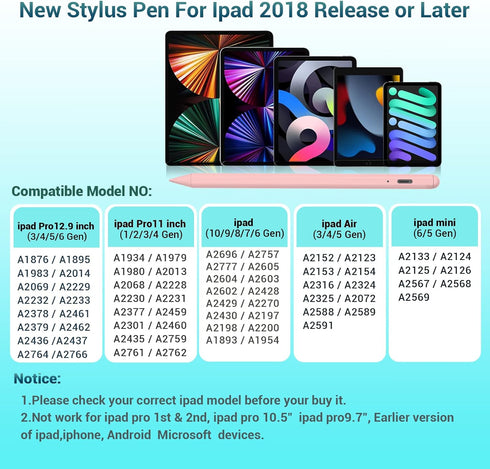 Stylus Pen for Apple iPad Pencil - Ipad Stylus Pen for iPad 10th 9th 8th 7th 6th Generation Palm Rejection for 2018-2023 Apple iPad Air 5th 4th 3r...