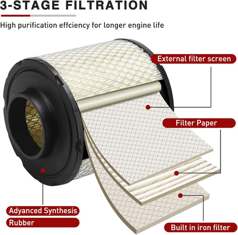Ranger 500 570 Air filter 2521372 7082037 for Polaris Ranger 500 570 ACE 325 500 570 Sportsman ACE 325 570 Crew 570 SP 570 2014 2015 2016 2017 201...