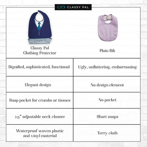 Adult Bibs for Men, Wipe ‘n Wear Clothing Protectors for Eating, Senior Adult Bib Crumb Catcher, Waterproof, Reusable, Washable (Blue Tie)...