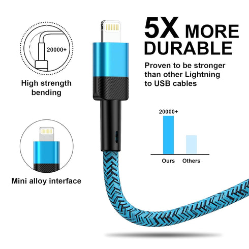 10 ft Long USB A to Cable Fast Charging Cord...