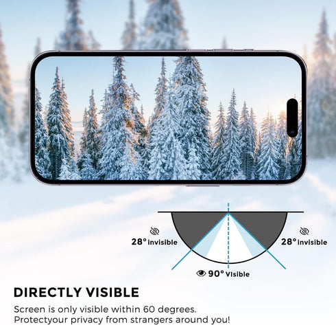 JIEYKJO For iPhone 15 pro max privacy screen protector - anti-blue light, anti-glare, anti-spy gradient color privacy screen protector film......