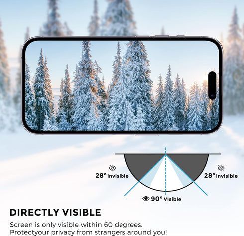JIEYKJO For iPhone 15 pro privacy screen protector - anti-blue light, anti-glare, anti-spy gradient color privacy screen protector film......