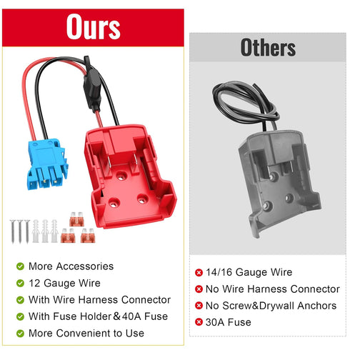 Power Wheels Adapter for Milwaukee M18 Battery with Wire Harness Connector Compatible with Peg-Perego Children Ride-on Car, 12AWG Wire with 40A Fu...