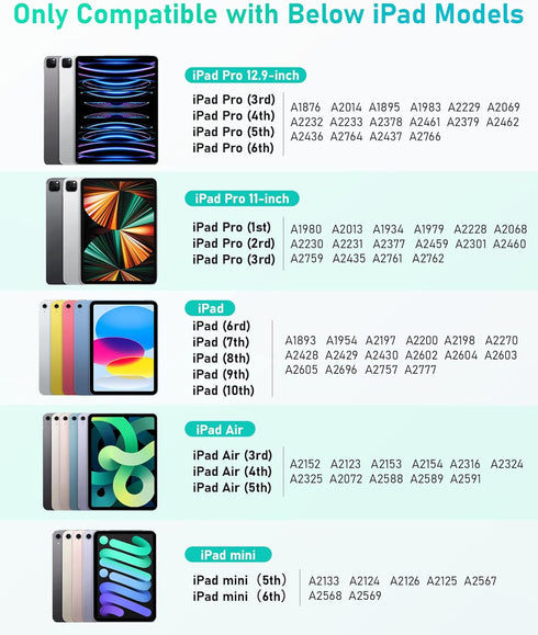 Stylus Pen for iPad with Palm Rejection& LED Power Display, Active Pencil Compatible with (2023-2018) Apple iPad Pro (11/12.9 Inch),iPad Air 3/4/5...