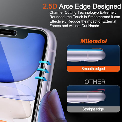 Milomdoi 3 Pack Screen Protector for Apple iPhone 11 with 3 Pack Tempered Glass Camera Lens Protector, Ultra 9H Accessories, Case Friendly, Mounti...