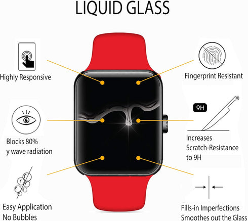 CRYSTAL VIEW Liquid Glass Screen Protector for Apple Watch All Series...