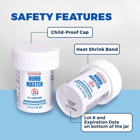 Clinical Resolution Numb Master 5% Lidocaine Numbing Cream for Pain Relief, Topical Anesthetic Burn Itch Cream Maximum Strength, Fast Acting Hemor...