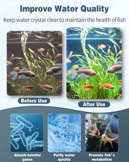 Pawfly Aquarium Filter Media Pad Activated Carbon Filter Media Pad, High-Density Fiber Aquarium Filter Floss Rolls for Fish Tank Pond Canister Fil...