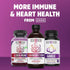 Zhou Resveratrol Supplement | Healthy Aging, Immune System & Heart Health Support | Powerful Antioxidant Benefits | 30 Servings, 60 Veg Caps...