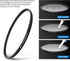 JJC Multi-Coated 82mm UV Filter for Canon EF 16-35mm f/2.8L, EF 24-70mm f/2.8L, Nikon AF-S 24-70mm f/2.8E, Sony FE 16-35mm f/2.8 GM, FE 24-70mm f/...