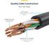 StarTech.com 10 ft CAT6 Cable - Slim CAT6 Patch Cord - Blue Snagless RJ45 Connectors - Gigabit Ethernet Cable - 28 AWG - LSZH (N6PAT10BLS)...
