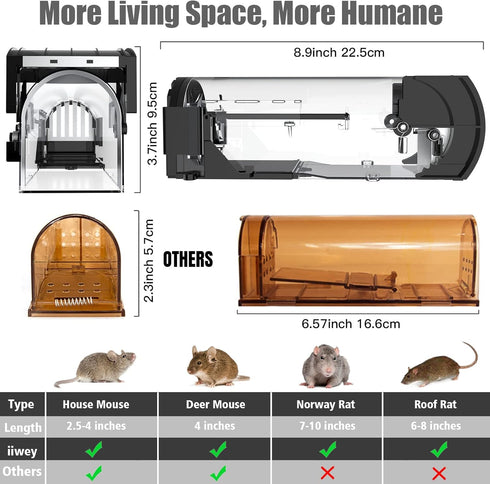 IIWEY Humane Mouse Traps, 8.9 inches Enlarged No Kill Rat Trap, Reusable Catch and Release Mice Traps, Pet and Children Friendly Mouse Trap That W...