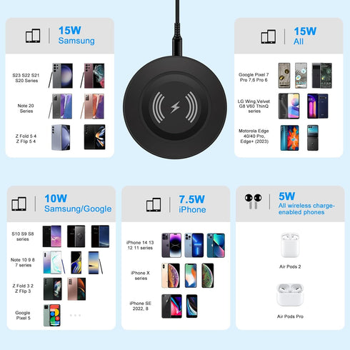 15W Samsung Wireless Charger with Fast QC 3.0 Wall Adapter for Galaxy S24 S23 Ultra S22 S21 FE S20 Z Fold 5 Flip 5 4,Motorola Moto Edge 2022 Edge+...