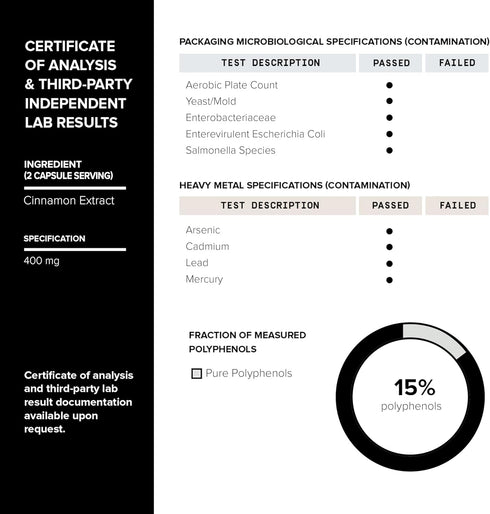 Ultra Concentrated Dihydroberberine Supplement - 24,000 mg per Serving with Ceylon Cinnamon & Milk Thistle Extract - 200mg GlucoVantage - 5X More ...