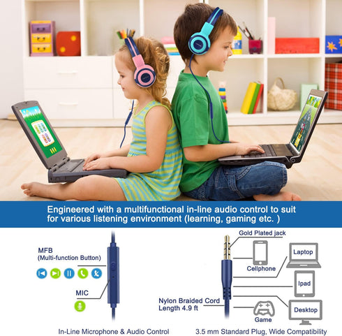 SIMOLIO Kids Headphones with 75dB,85dB,94dB Volume Limited & Share Jack, Headphones for Girls with Mic, Durable Children Headphones with Safe Volu...