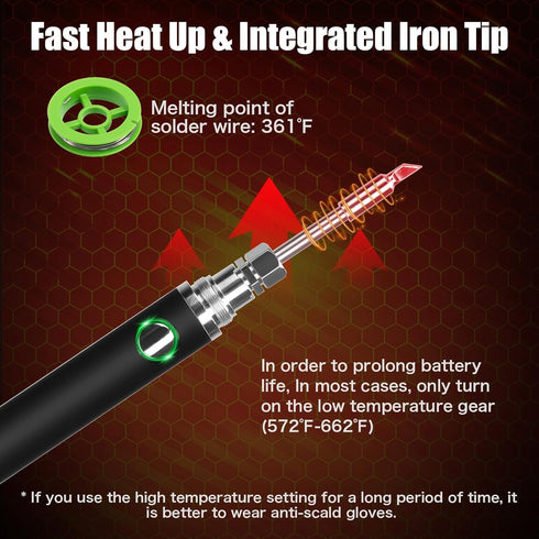 Cordless Soldering Iron Kit, USB Portable Wireless Soldering Iron, 3 Temperature Adjustment Rechargeable Soldering Iron for Home Appliance Repair,...