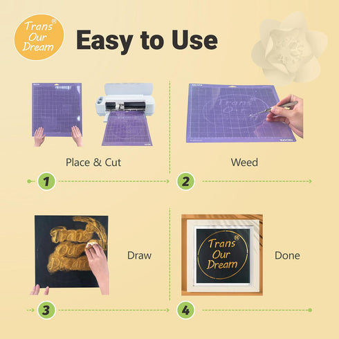 TransOurDream Easy Cut Stencils for Crafts (12"x12", 20 Sheets) Reusable Acetate Mylar for Vinyl Cutting Plastic Blanks Sheets for Spray Painting,...