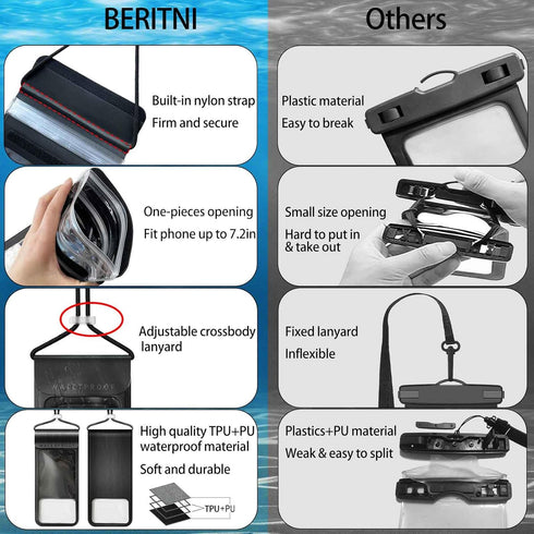 Waterproof Phone Pouch, Large Waterproof Phone Case, Universal Cell Phone Case Dry Bag, Compatible for iPhone, Samsung, All Smartphones Black...