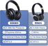 BERIBES Bluetooth Headphones Over Ear, 65H Playtime and 6 EQ Music Modes Wireless Headphones with Microphone, HiFi Stereo Foldable Lightweight Hea...