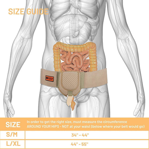 Everyday Medical Hernia Guard I Inguinal Hernia Belt For Men I Left or Right Side, Post Surgery Men’s Inguinal Hernia Support Truss, Groin Hernias...
