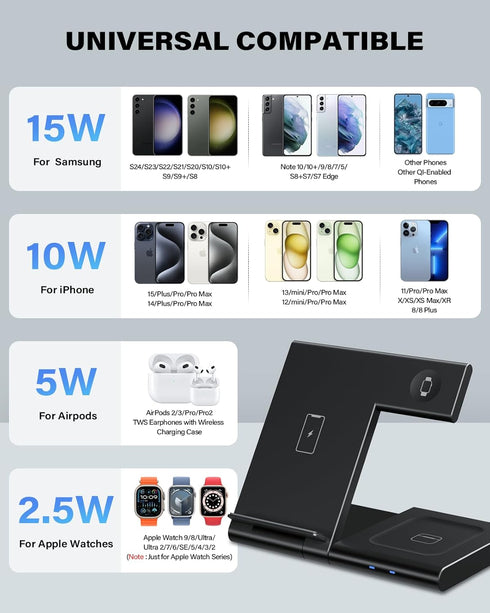 Wireless Charger 3 in 1 Wireless Charging Station for iPhone 15 14 13 12 11 Pro Max XR XS,Fast Wireless Charging Stand Dock for Apple Watch 9 Ultr...
