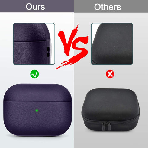 Upgrade Cover Compatible with Airpods Pro Case, Leather Texture Full-Body Protective Case Cover Compatible with Airpods Pro,Wireless Charging and ...